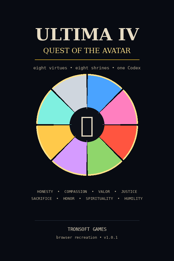 Ultima IV: Quest of the Avatar