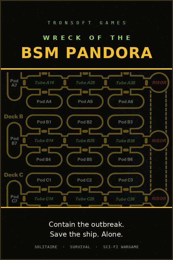 Wreck of the BSM Pandora cover